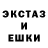 Бутират BDO 33% Oskar Ekstrand